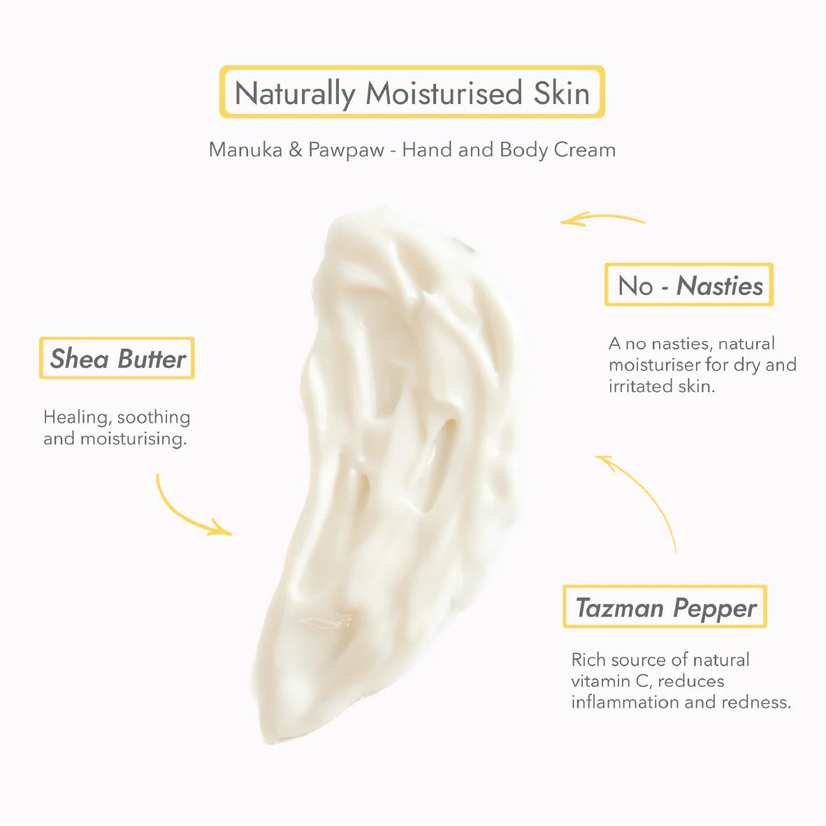 Manuka & Pawpaw Hand and Body Cream